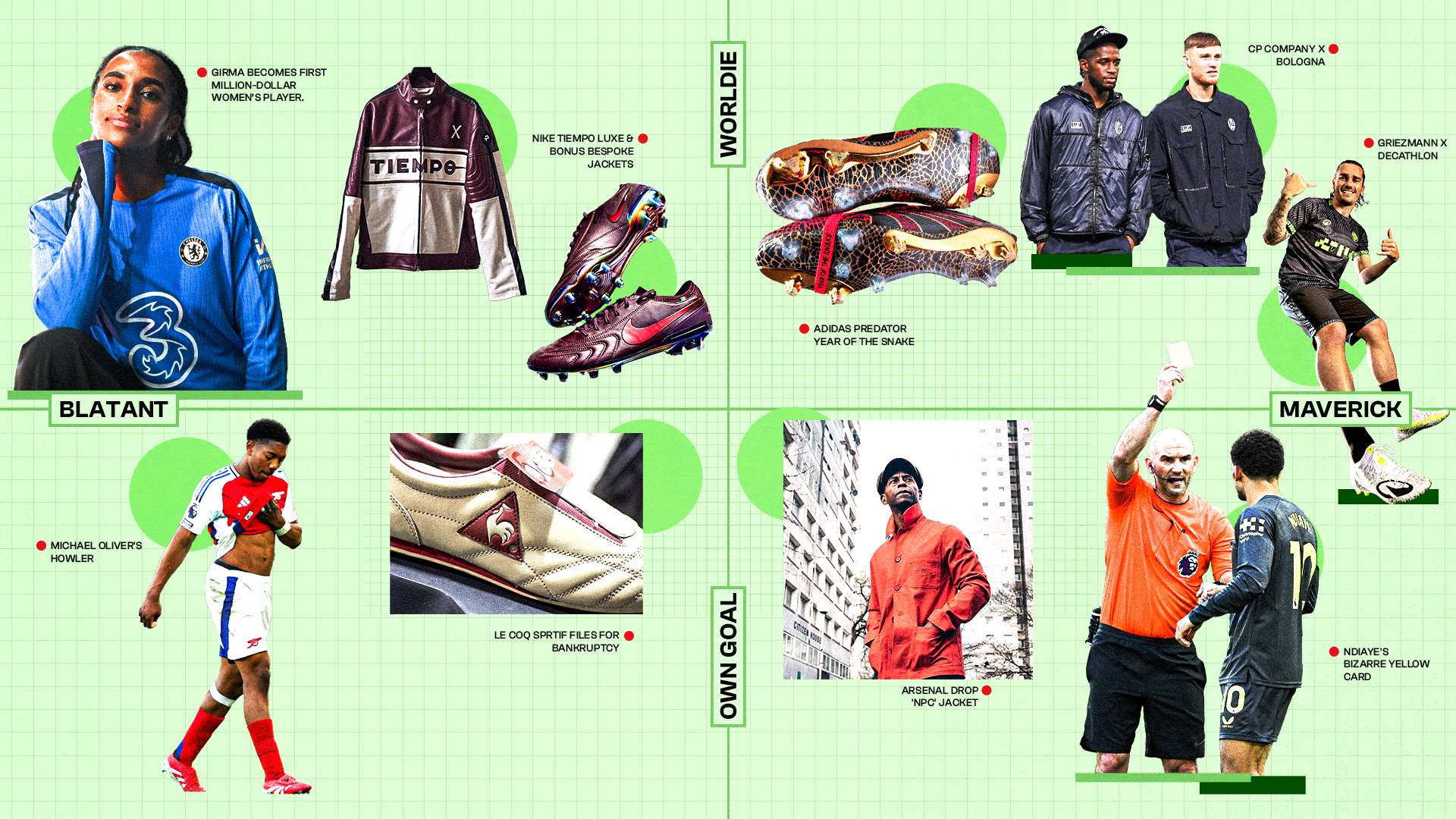 组织与集中 组织与集中